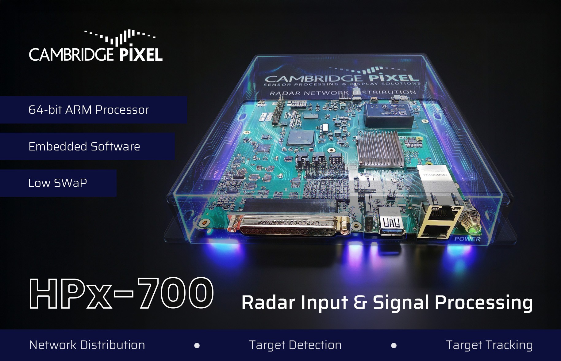 HPx Radar Interface Hardware